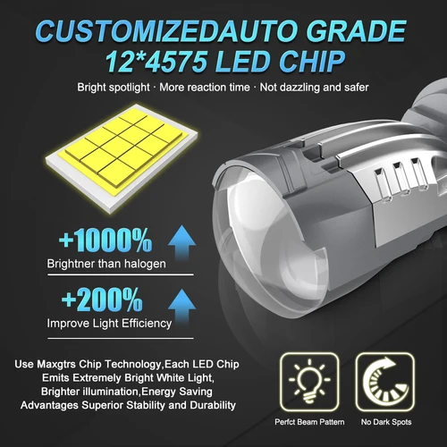 Imagen 2 del producto 200W 40000LM lámpara automática Mini lente LED H4 9003 HIB2 bombillas faro coche motocicleta doble proyector Len LED automotriz Moto DC12V