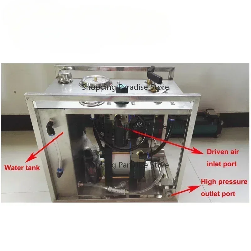 Hot and popular items Hydraulic Test Pump