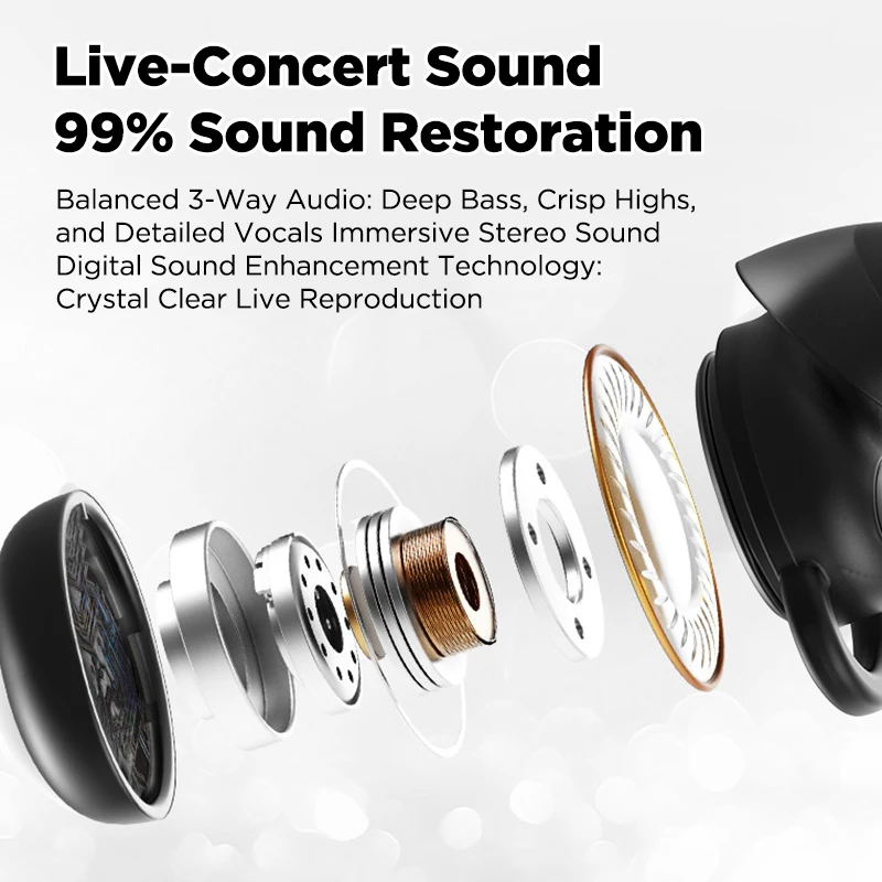 HTC NE91 Earphones Sleep Noise Cancelling Earbuds Headphones Dual ANC Headsets Secure Fit Design Bluetooth HiFi Audio For Music image 5