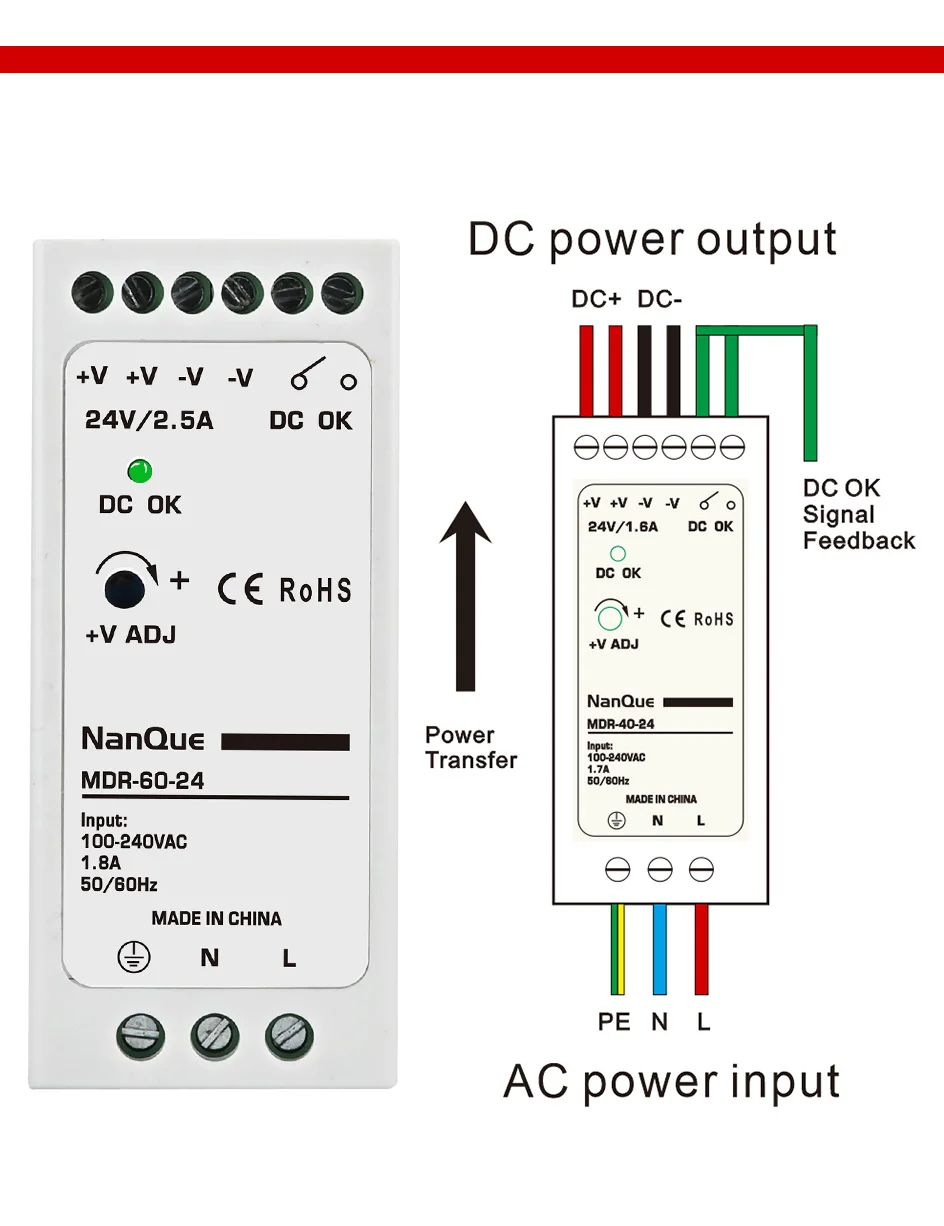 DC5V 12V 24V 48V 10W 20W 40W 60W 100W Schmaler Schaltnetzteil AC100-240V Eingang DIN-Schienenmontage Industrielle Steuerungsversorgung – Detail 4