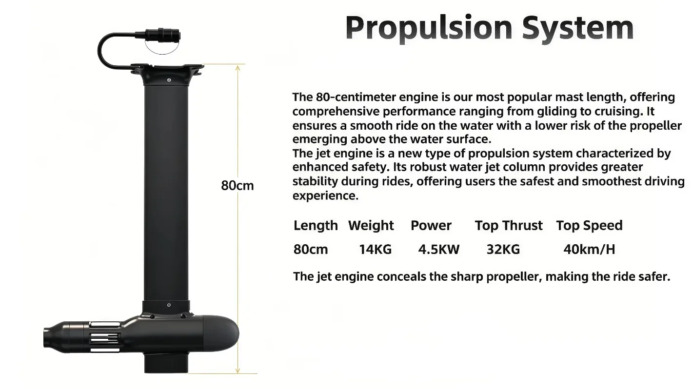 4.5kw Hydrofoil Surfboard Carbon Fiber EFoil Electric Foil with Jet Engine and 35A Battery for Unisex Ocean Waters