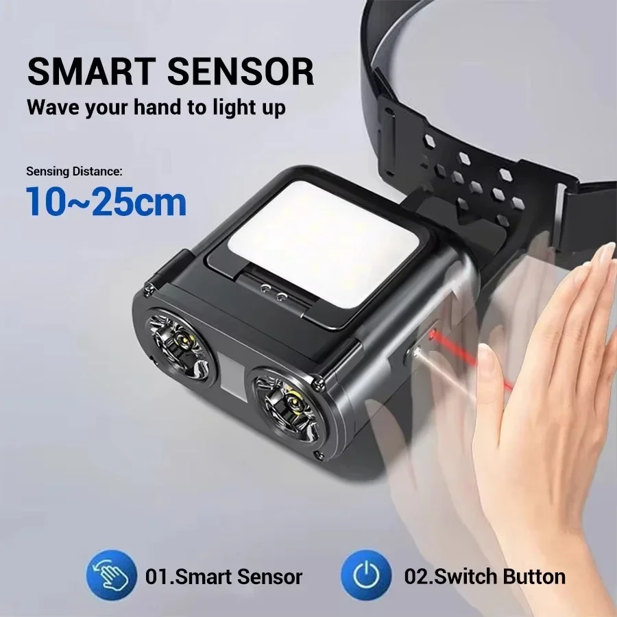Ultra Bright Mini Rechargeable Head Lamp/Portable LED Flashlight Waterproof Sensor Hat Light Headlamp for Fishing Camp Outdoor