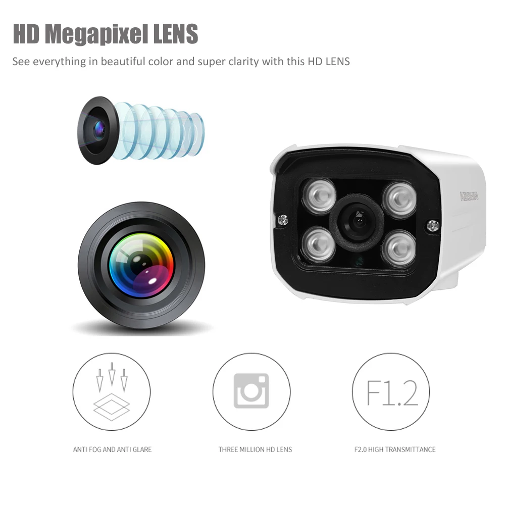 Gadinan 1080P AHD Camera with 4pcs IR LEDs for Night Vision Outdoor IP66 Waterproof Security Protectio Surveillance CCTV  Camera