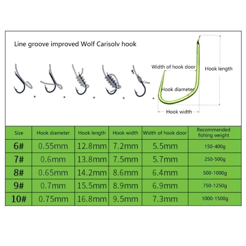 

31KC 50Pcs Barbless Fishing Hook Fly Tying Hook for Freshwater Saltwater Fishing