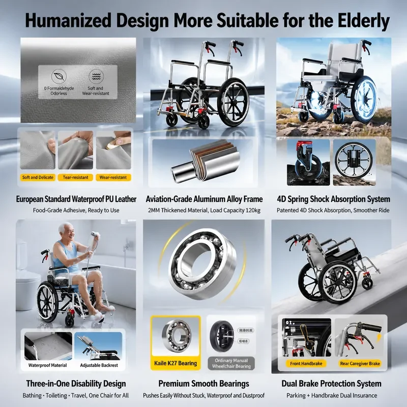 Lightweight Folding Manual Wheelchair Waterproof Bathing Commode Chair for Elderly and Disabled Patients Portable Toilet Aid