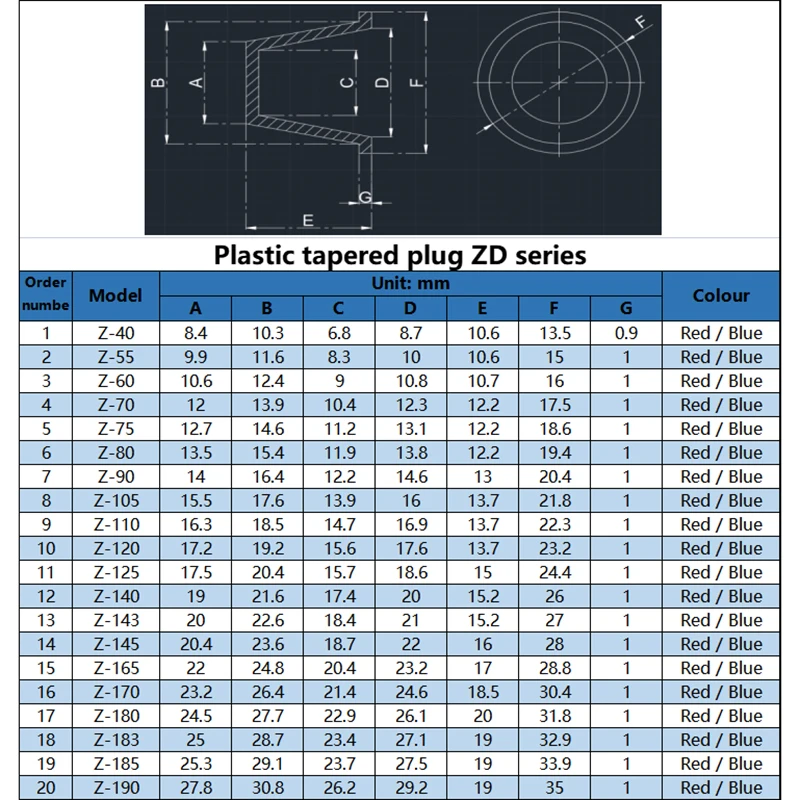 Cylinder Plug Plastic Conical Round Pipe Hydraulic Stopper Sullen Head Chock Tubing Oil Pressure Drain Steel Seamless Cap Blue