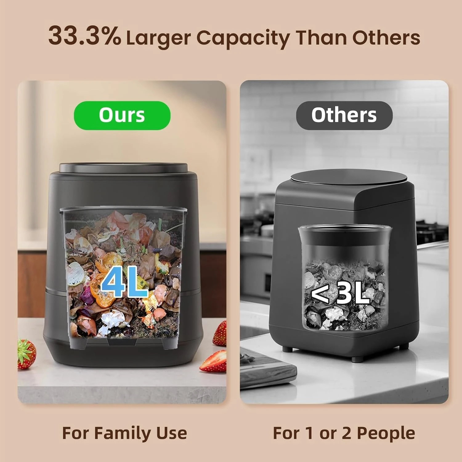 مركب كهربائي للمطبخ - سلة سماد ذكية على سطح الطاولة سعة 4 لتر تحويل نفايات المطبخ إلى صانع سماد الأسمدة، عديم الرائحة، ساخن