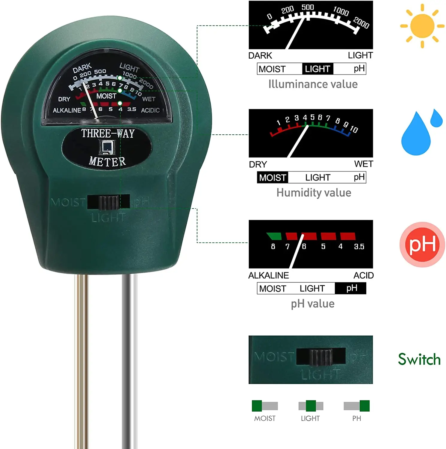 3-in-1 Soil Test Kit Moisture/PH/Light Tester for House Plants  Hygrometer Sensor Analyzer Detector Monitor Tool