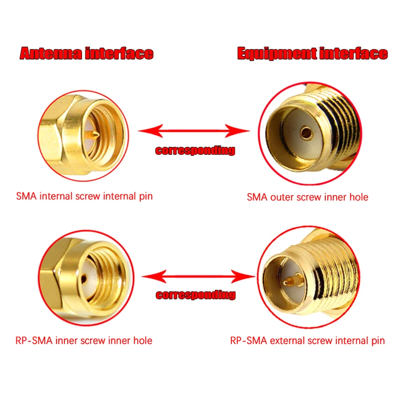 Penguat sinyal Router WLAN, 2 buah Dual Band antena WIFI 10dBi 2.4G 5G 5.8G SMA Male Amplifier WLAN Router Singal