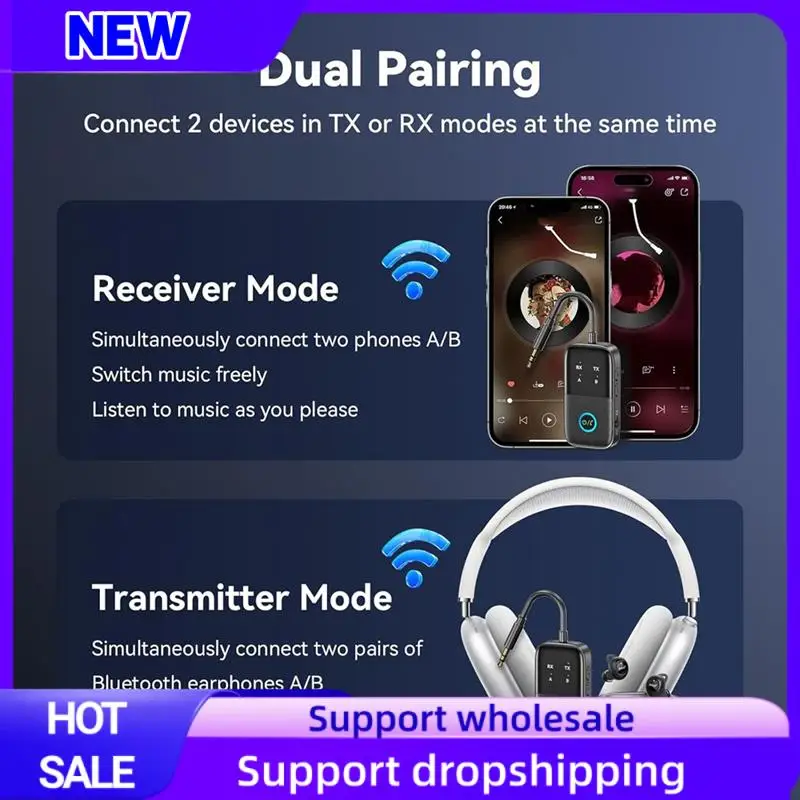 Suitable Bluetooth Transmitter Receiver Wireless Bluetooth Adapter Airplane Bluetooth Adapter Low Latency And HD For Car Home St
