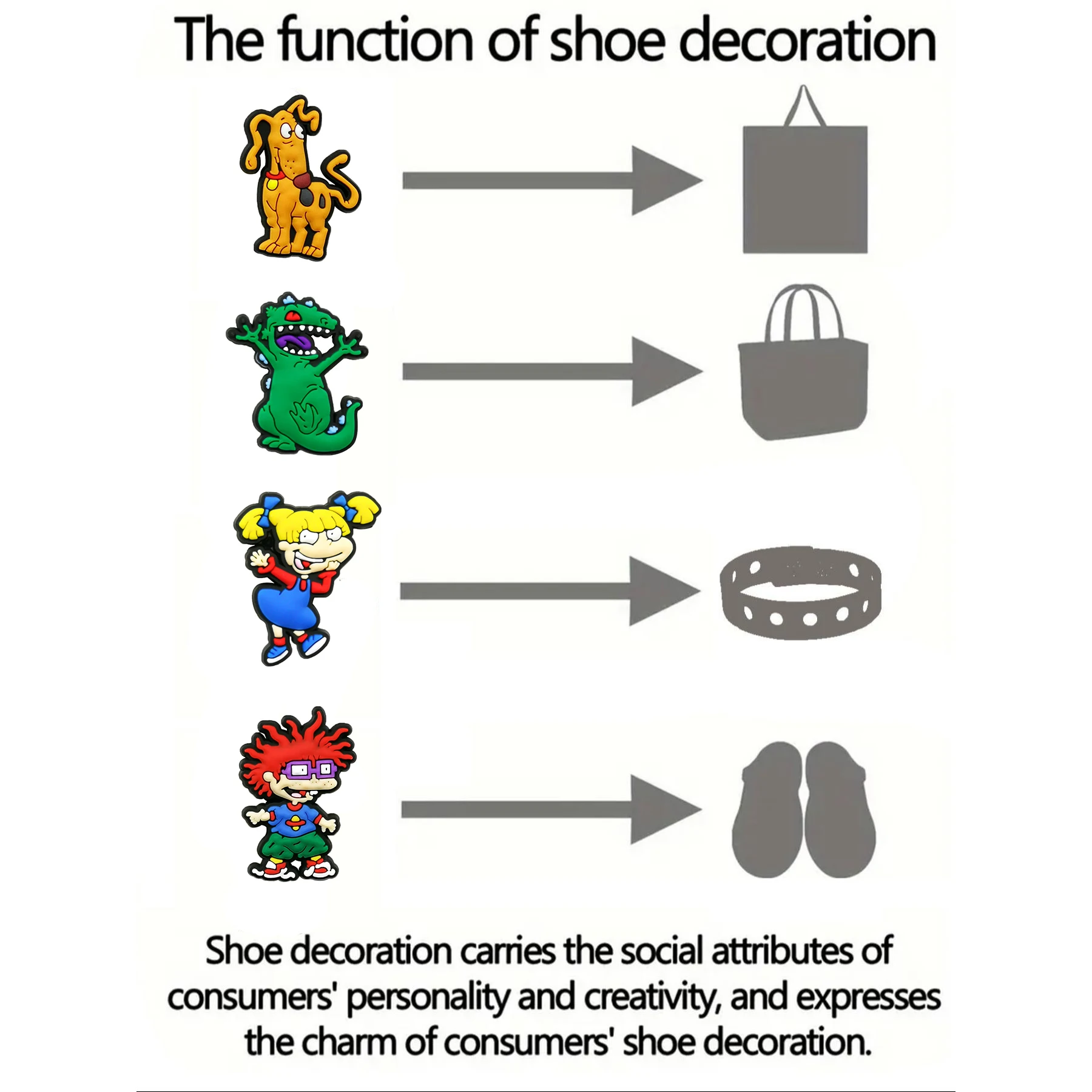 25-100pcs Mix Pop Cartoon Shoe Charms PVC DIY Shoe accessories Decoration Buckle Fit Bands Bracelets Clog Sandal Garden for Gift