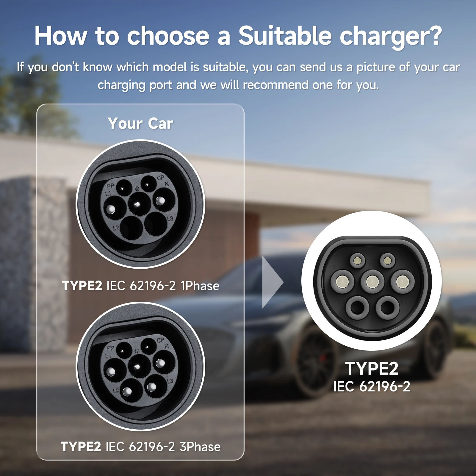 AFEEV 3.5KW 16A Portable EV Charger Type 1/GBT/Type 2 Electric Car Battery Charger EVSE Fast Charging Station Wallbox view 6