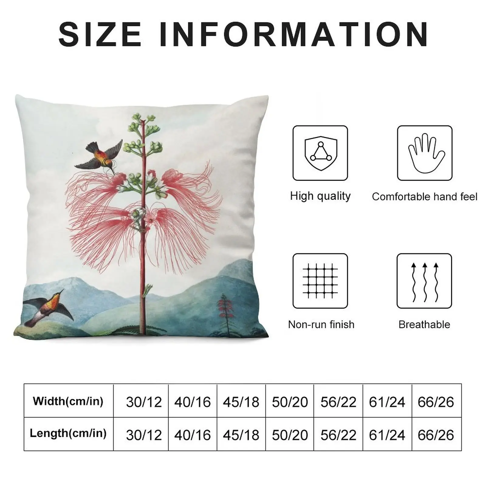 Large Flowering Sensitive Plant - The Temple of Flora Throw Pillow christmas decorations 2025 Cushions pillow