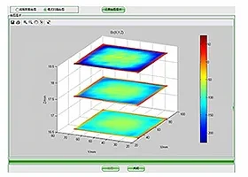 DX-2012F 영구 자석 모터 마이크로 모터의 고정자 및 회전자용 다차원 자기장 테스트 시스템
