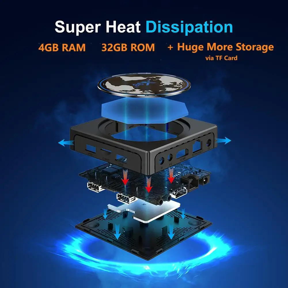 Amornee Android TV Box Android 11 TV Box 4GB RAM 32GB ROM Quad-Core Support Dual WiFi 2.4G/5G 6K 4K H.265 3D