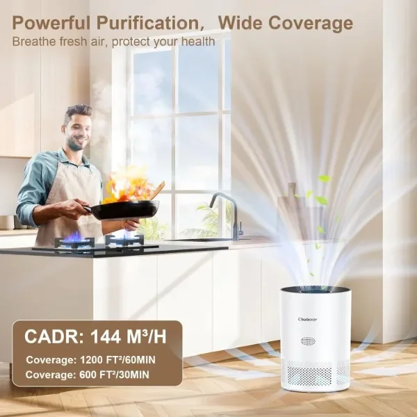 Chuboor Air Purifiers for Bedroom with Wifi Alexa Control, PM 2.5 Air Quality Light, Air Purifiers for Home Large Room