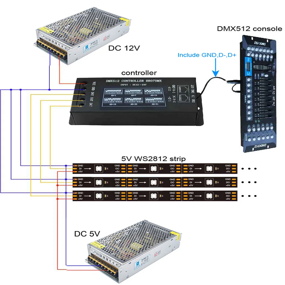 H807DMX Decoder DMX512 Console Max 1024 Pixels LED Point Light Controller for WS2812 WS2813 UCS1903 SK6812 Pixel LED Strip