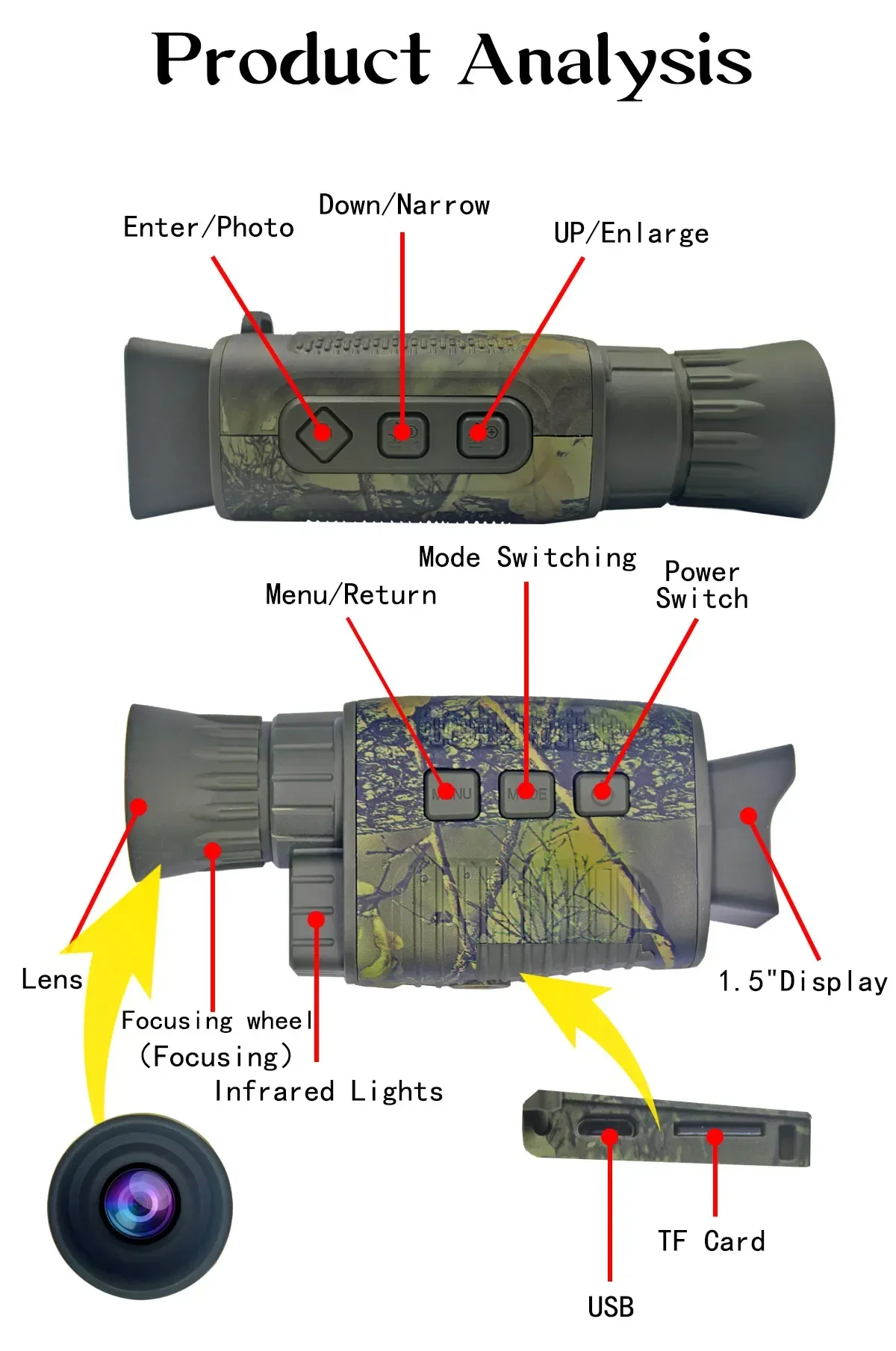 NV1000 Night Vision Monocular Infrared Camera 9 Languages 5X Digital Zoom 200M Full Dark Viewing Distance for Hunting Equipment