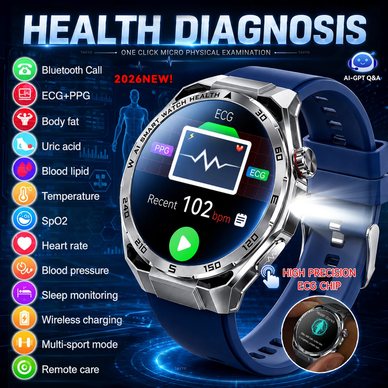 Newly AI-GPT Health Diagnosis Smart Watch ECG+PPG Uric Acid Blood Lipids Body Fat Bluetooth Call Flashlight Smartwatch Men Women