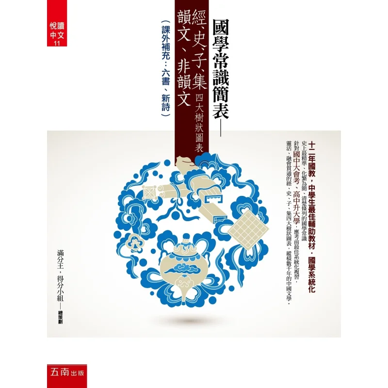 

Краткое Таблица Базовых Знаний Традиционной Китайской Культуры Четырехъядерных Таблиц Классики История Философия И