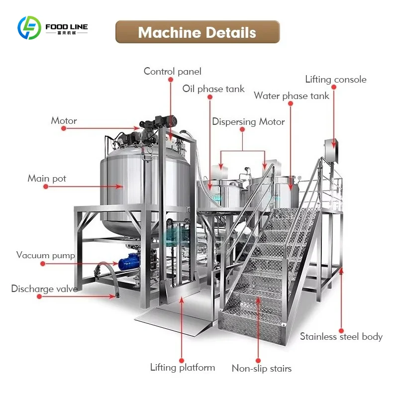 Multi-Functional Industrial Vacuum Homogenizing Emulsifier Machine For Food Ketchup Chili Paste Making