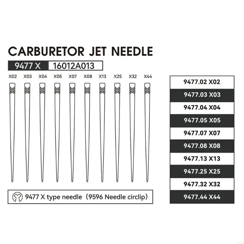 الدقيقات الباكسة تعديل الزيت الإبرة سهلة التثبيت مخروطي الكربن للدراجات النارية والمحركات الصغيرة