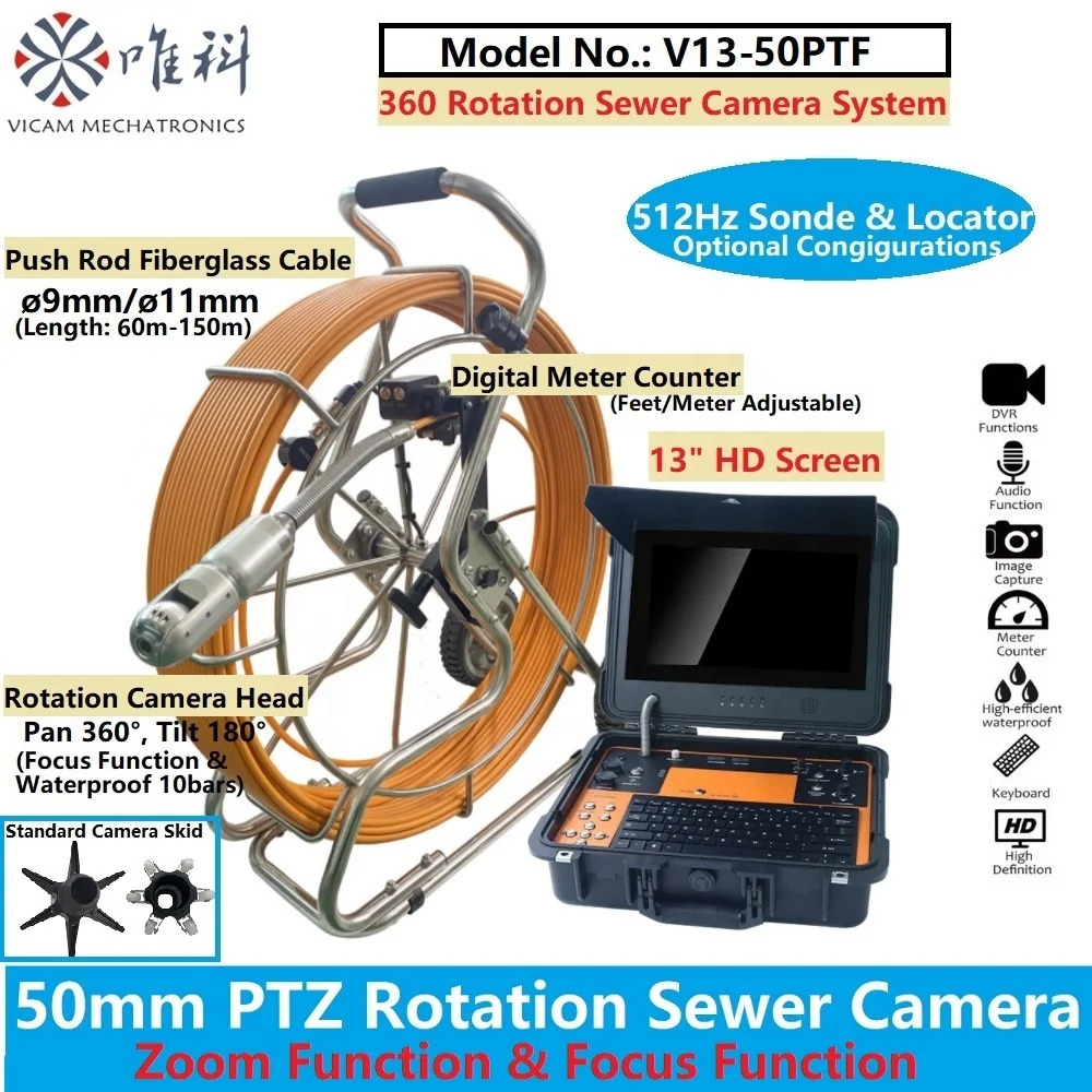 360 Degree Camera 1…