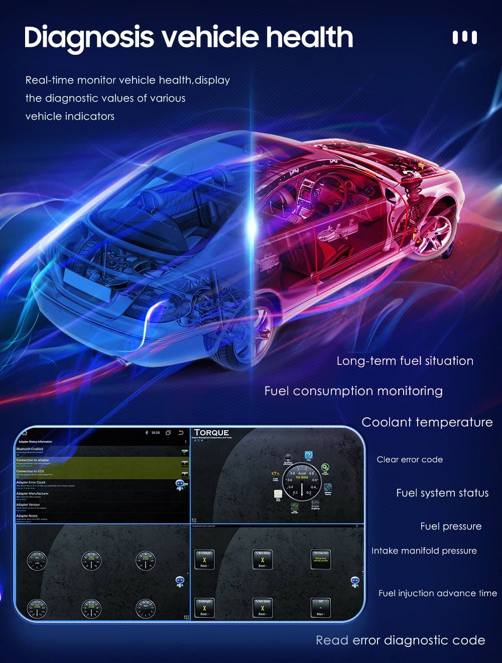 OSSURET Brand Store Car Monitor PJ-908 Bluetooth OBD2 Scanner Torque Pro for Stereo Navigation Autoradio Head Unit Audio Video