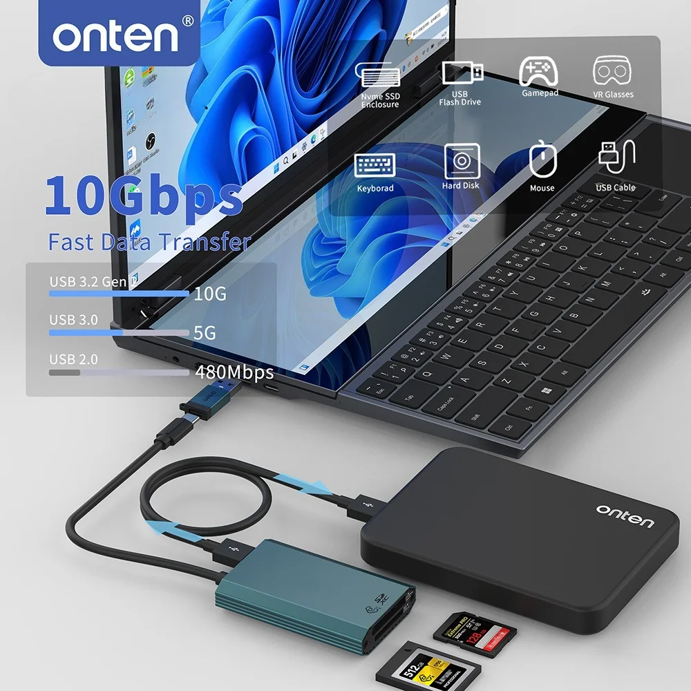 ONTEN CFexperss Type B SD 4.0 Card Reader 10Gbps USB 3.2 Gen2 /USB C Portable Adapter with CF SD/SDXC/UHS‑II for Pad Phone PC