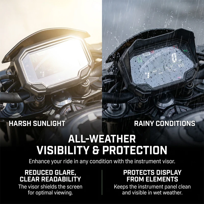 For Kawasaki Z900 Z 900 SE 2021-2024 2023 2022 2021 Motorcycle Accessories Sun Visor Instrument Screen Protector Sunshade Guard