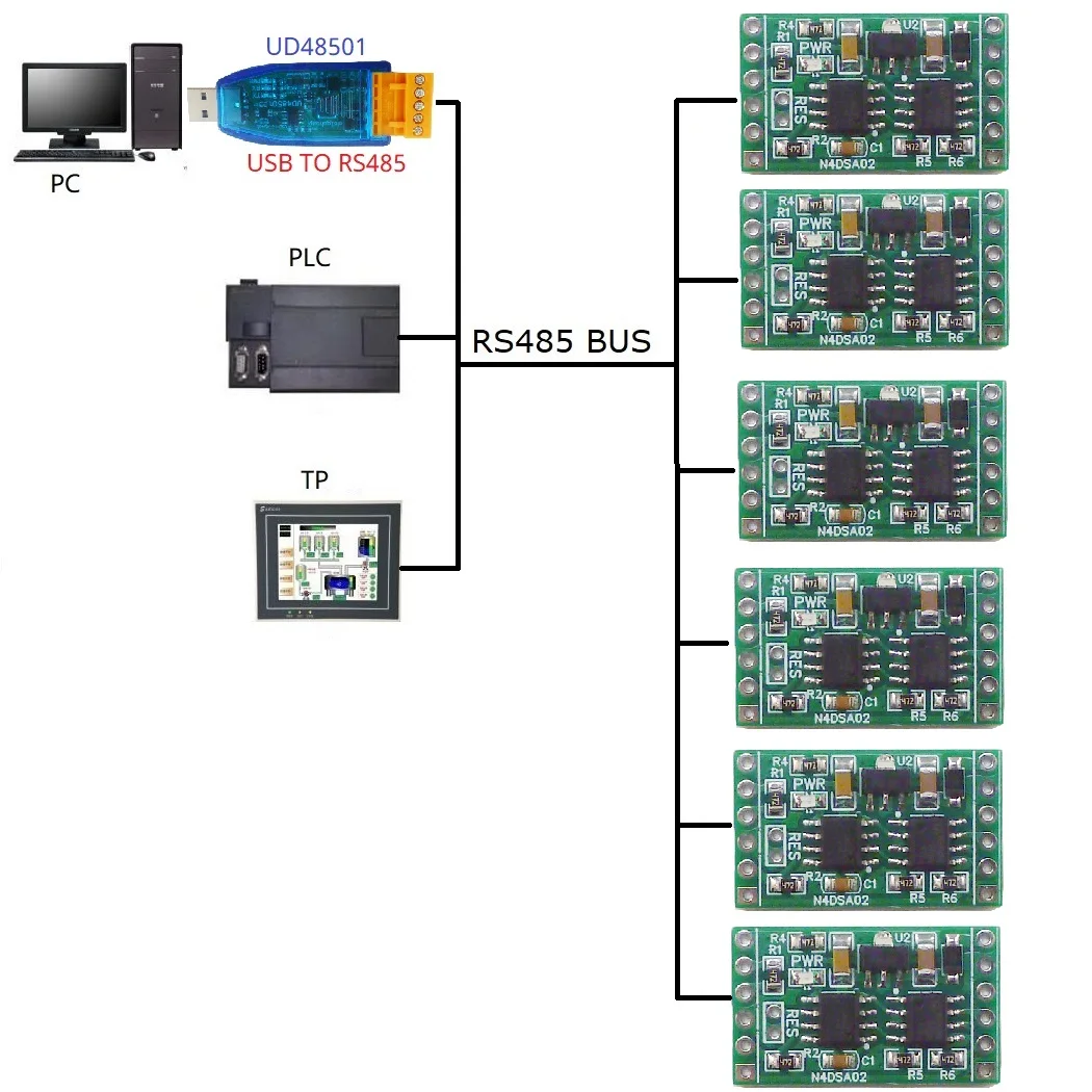 2CH DS18B20 Modbus RS485 Temperature Sensor Module