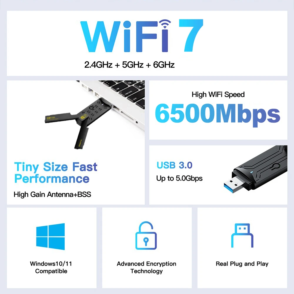WiFi 7 BE5400 USB 3.0 Wireless Adapter 2.4GHz/5GHz/6GHz Network Card Wi-Fi High Gain Antenne For PC/Laptop Win10/11 Driver Free