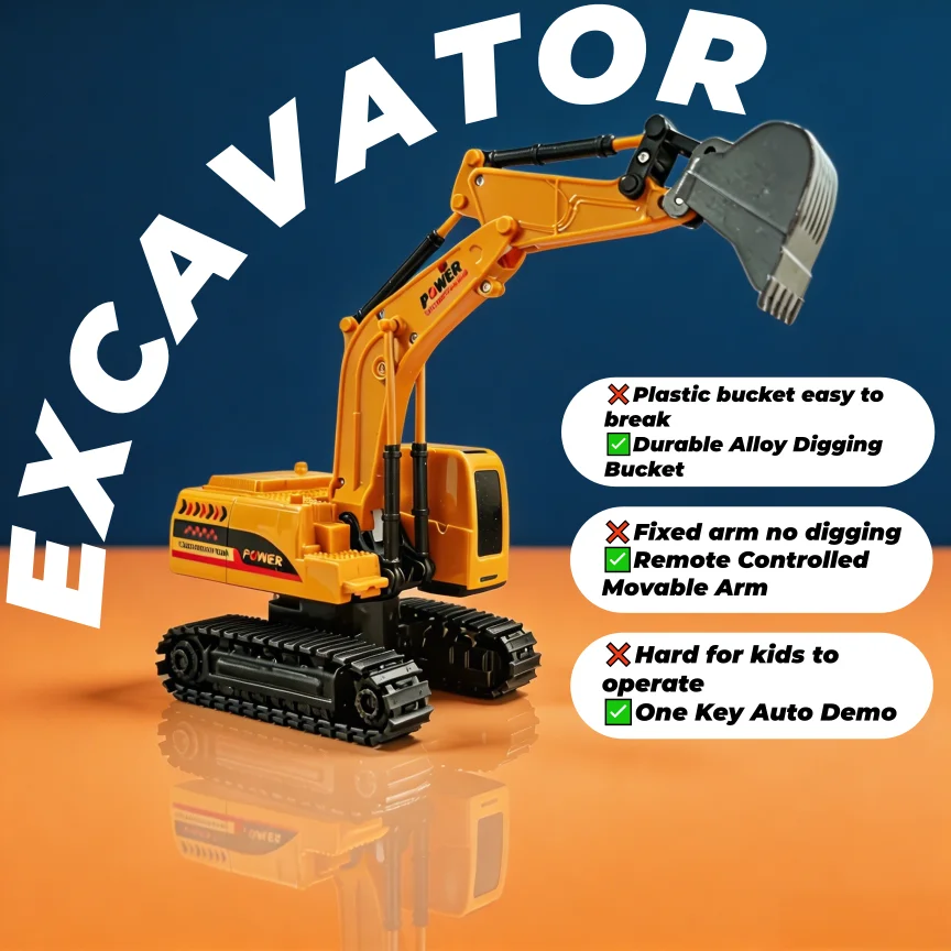

1:24 2.4G RC Excavator, Alloy Bucket, One-key Demo, Movable Arm, Thick Tracks Rechargeable Kids Toy