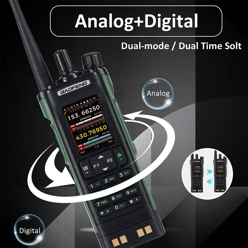 Baofeng DM-32 DMR Digitale Walkie Talkie 10W GPS APRS Dual Time Slot Analoge Tier 1 & 2 Recording Bluetooth APP Type-C Ham Radio