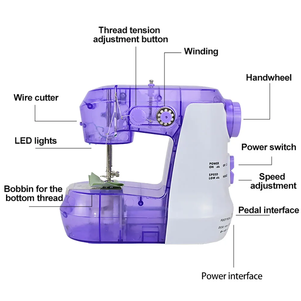 Portable Electric Sewing Machines Household Sewing Machine with Light and Speed Control for Beginner DIY Home Sewing Accessories