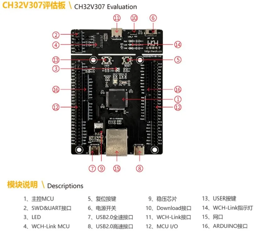 RISC-V 커널 지지대 RT-스레드 온보드 WCH 링크 디버깅 개발 보드, CH32V307VCT6