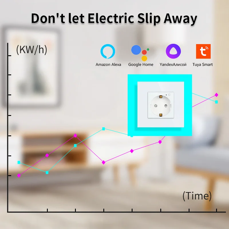 Wifi Socket EU Standard Smart Outlets Wall Socket 16A 100V-240V USB Type C White Black Gloden Crystal Glass Panel for Smart Home