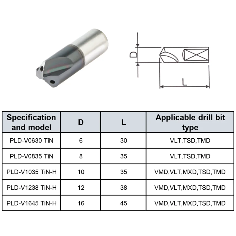 Imagem -06 - Broca Piloto do Centro do Ponto Fixo Broca do Ponto Bocado de Perfuração Ferramenta do Torno Vmd Vlt Mxd Tsd Tmd Cnc Pld V0630 0835 1035 1238 1645 1pc