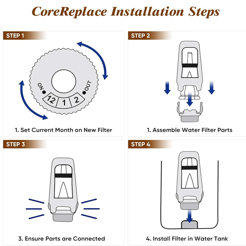 Coffe Filters Replacement for Breville Espresso Machine For Barista Pro BES878 Compatible with SES8 & SES9 Series, SES008/BES008