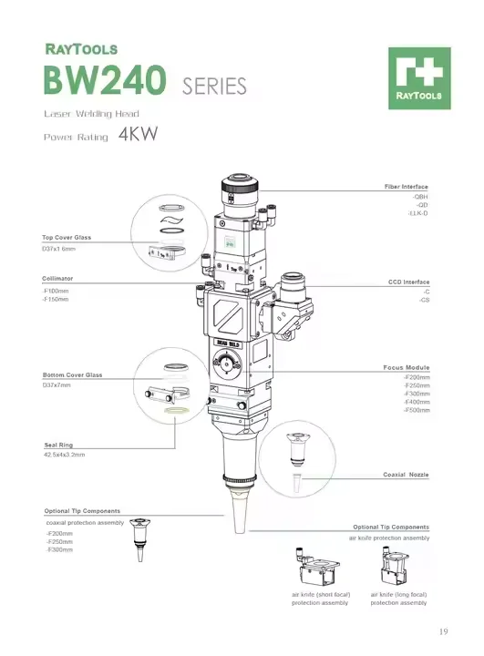Suku Cadang Peralatan Kepala Las Laser Tipe Transmisi BW240 4KW Asli Efisien Tinggi