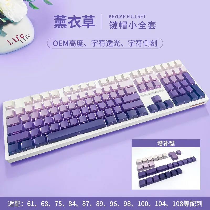 

Polar Tone Gradient Matcha Bean Paste Side Transparent Engraved Luminous PBT Keycaps