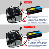 2000W/4000W Uninterruptible Power Supply Pure Sine Wave Power Inverter Charger & UPS DC 12V/24V to AC 220V 230V Universal socket