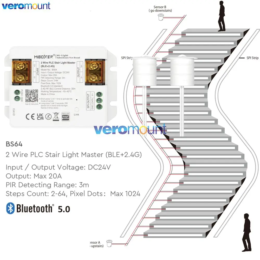 Miboxer BS64 2 Wire PLC Stair Light Master 2.4G RF + Bluetooth Control Up To 64 Stairs DC24V 20A Tuya Smart App PIR 3m Distance
