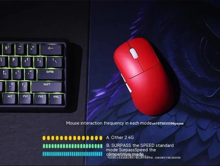 Waizowl Ogm Cloud E-Sport Mosue Tri-Modus Bluetooth Wireless Paw3395 leichte Maus Ergonomie Zubehör für Computer PC Geschenk