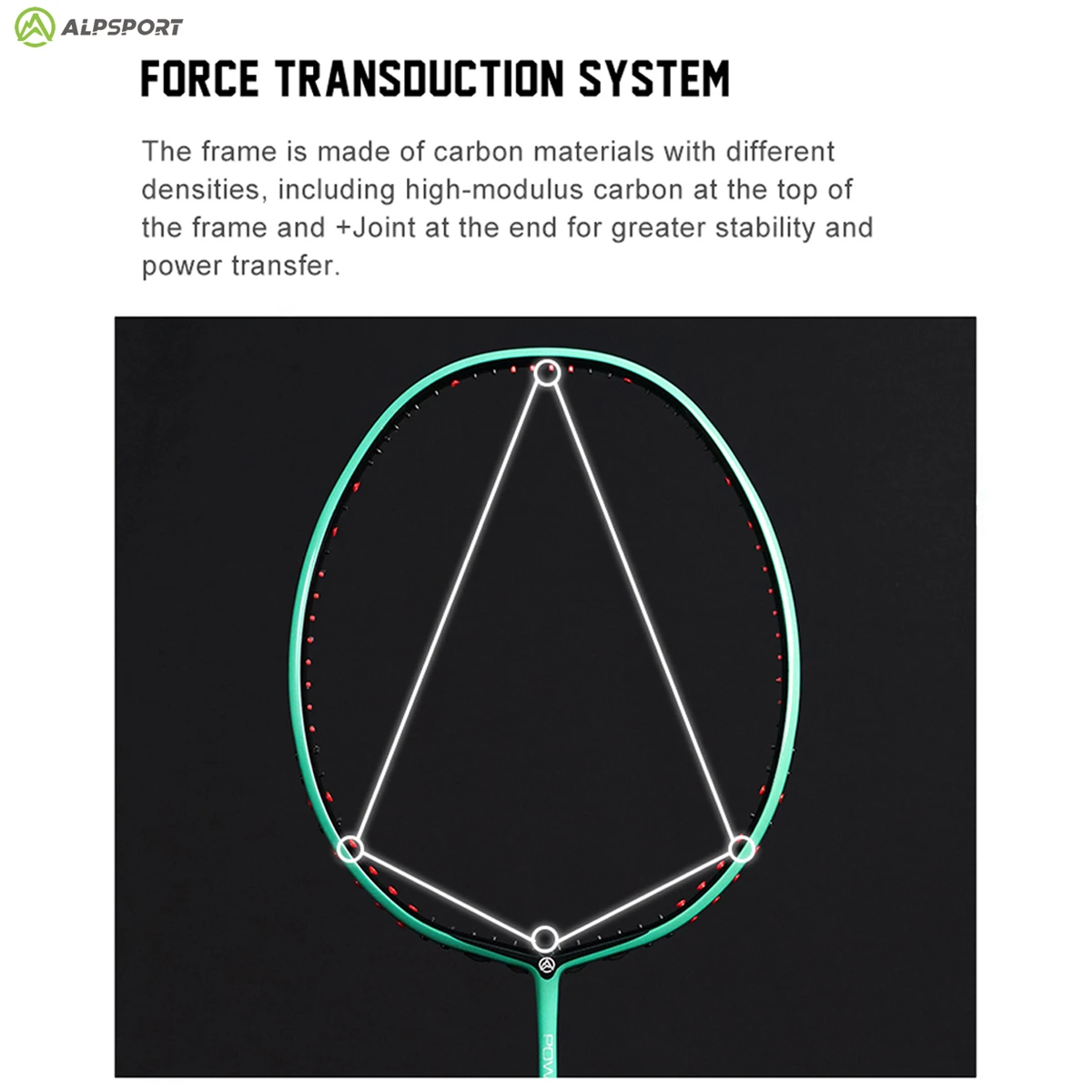 Alpsport V5-2.0 Versão actualizada 4U Totalmente em fibra de carbono Profissional Raquetes de Badminton Raquetes intermédias e avançadas Clube de Badminton de Raquete Única