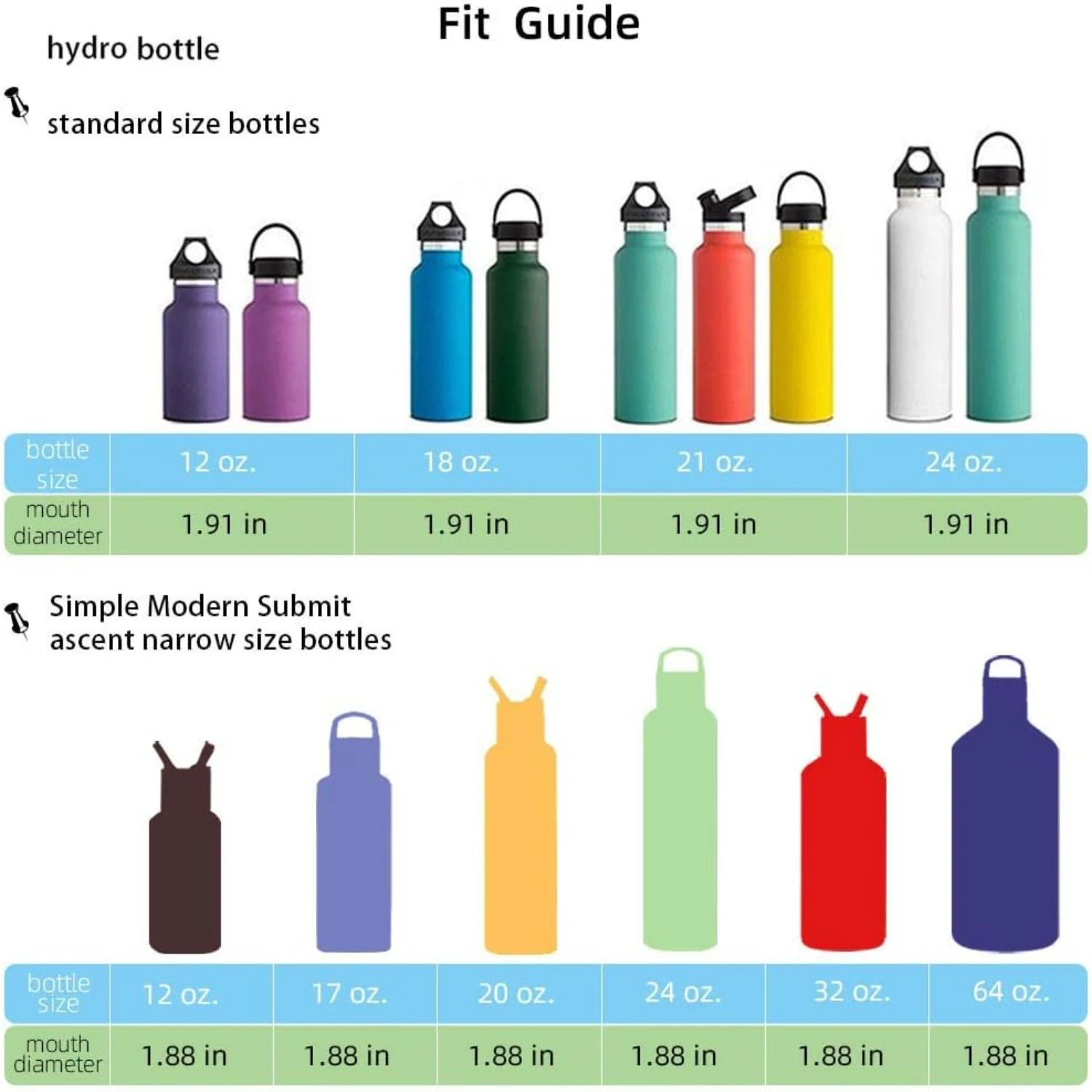 Reposant vos liquides avec ce couvercle anti-éclaboussures pratique et bien conçu. Améliorez votre expérience Hydroflask avec ce st