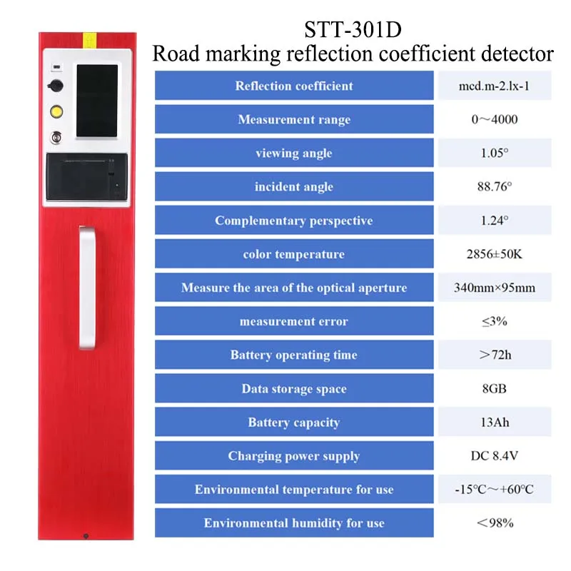 STT-301D Road Surface Markings Detector Tool Reflectance Brightness Testing Equipment for Measuring Reflective Coefficient
