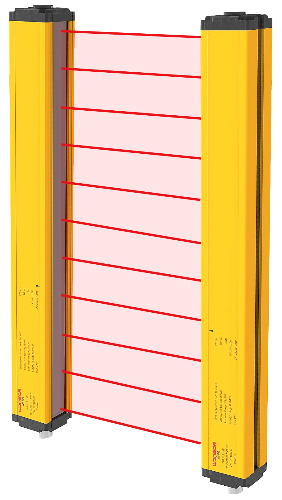 Level 4 safety light curtain for detecting people and objects