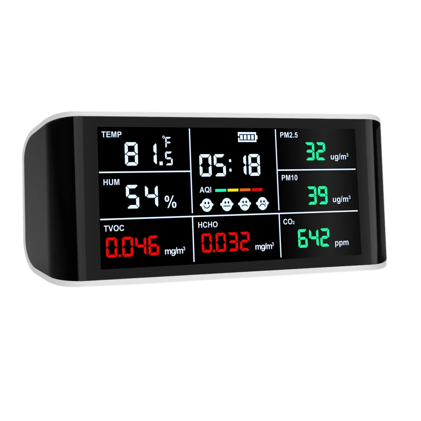 Co2 Meter Detector …