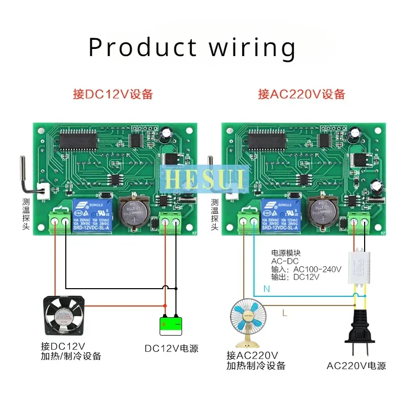 XH-W1231 CNC time timing thermostat